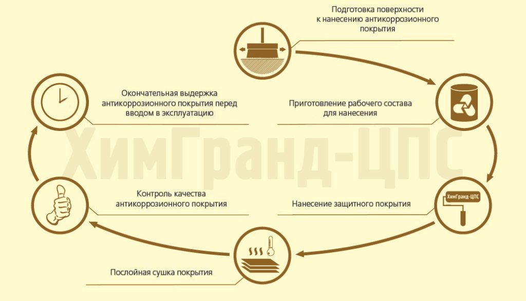 КЕРАМИЦИНК